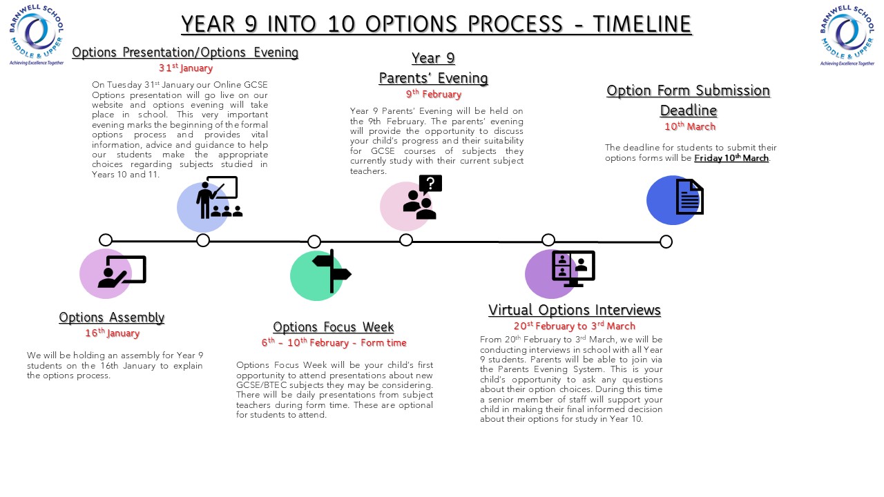 year-9-assessment-betty-ks4