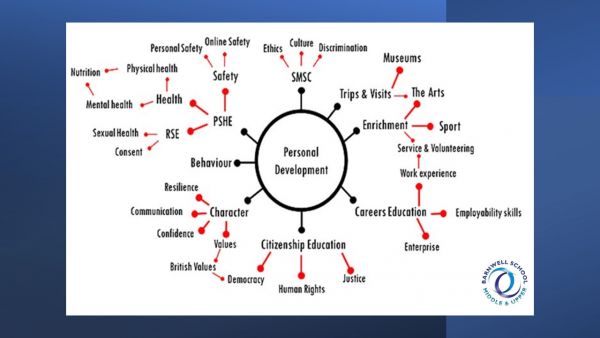 Personal Development Barnwell School